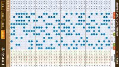 甘肃11选5电视走势图TV版_甘肃11选5电视走