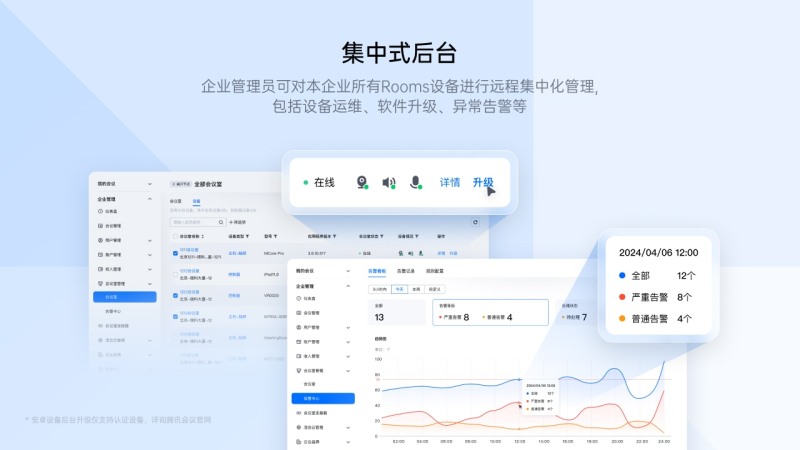 腾讯会议RoomsTV版