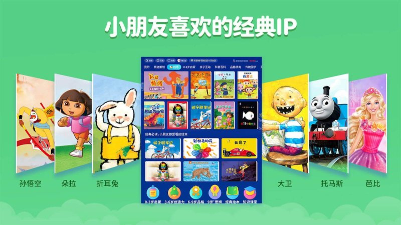 萌宝绘本故事TV版