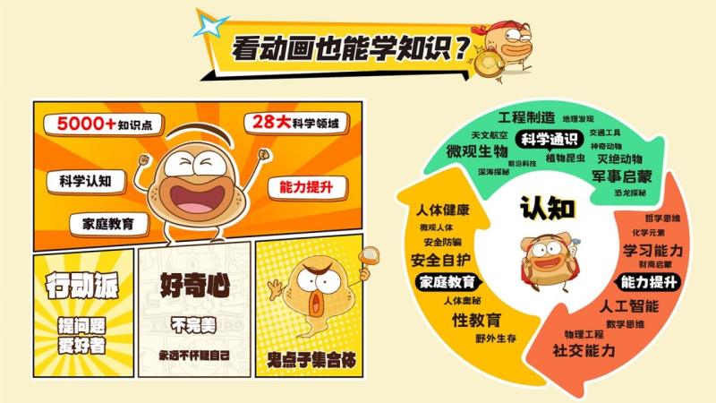 土豆逗科普TV版