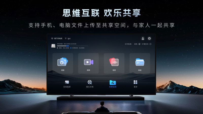 享屏TV版