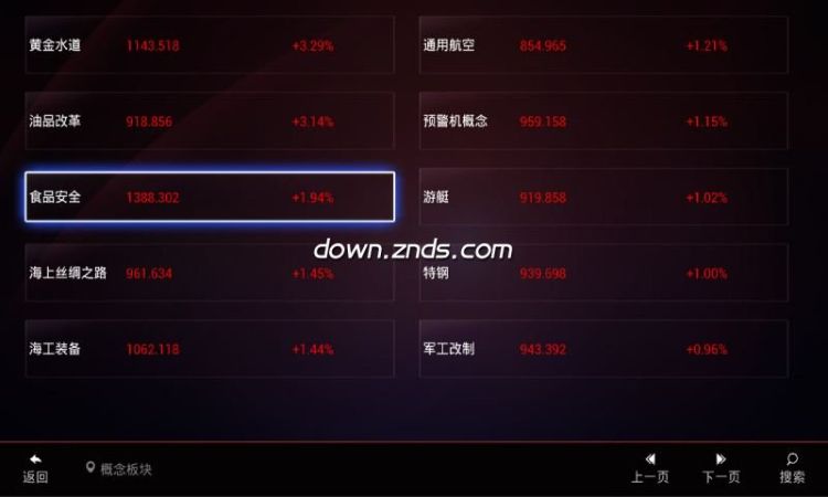 同花順TV版