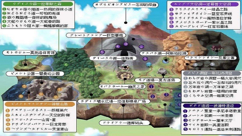 咕嚕小天使TV版