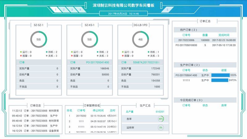哐哐智造TV版TV版
