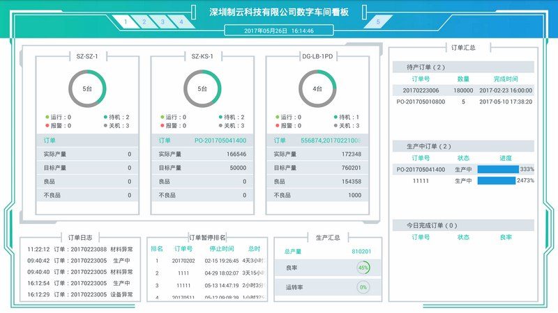 哐哐智造TV版TV版