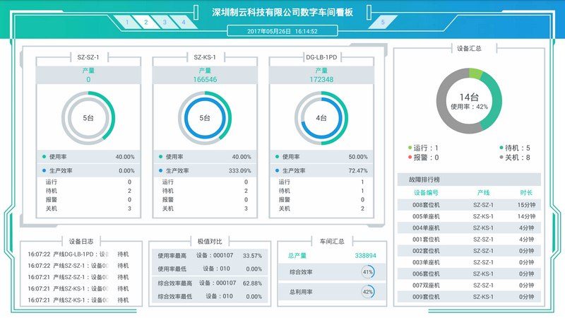 哐哐智造TV版TV版