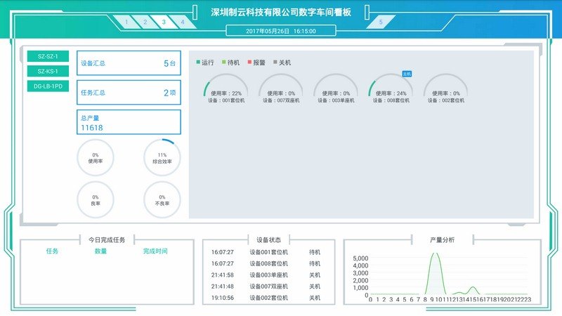 哐哐智造TV版TV版