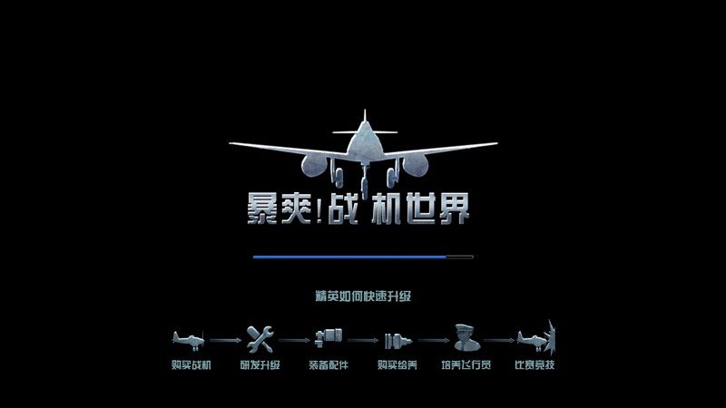 暴爽！戰(zhàn)機世界TVTV版