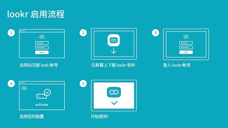云數(shù)字標(biāo)牌TV版