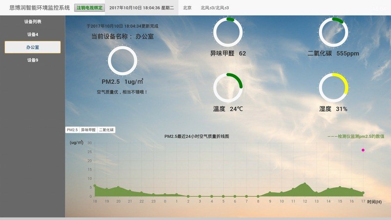 思博润空气管理TV版