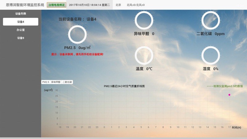 思博潤空氣管理TV版