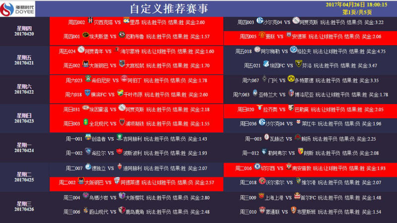 88競彩走勢圖TV版