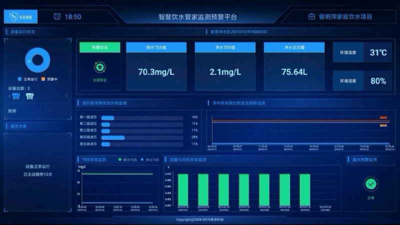 清渟管家TV版