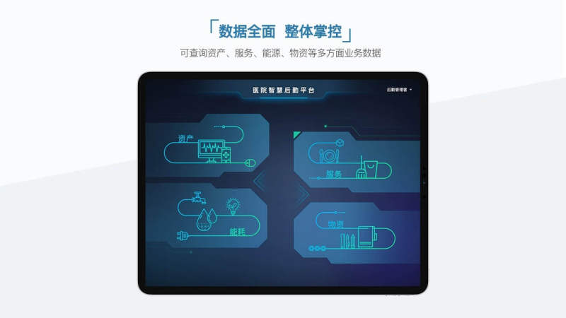 管理儀表盤TV版