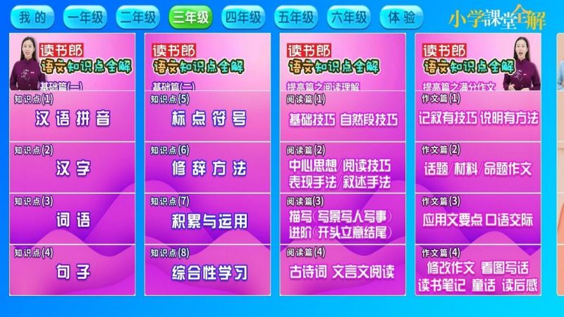 小學課堂全解TV版