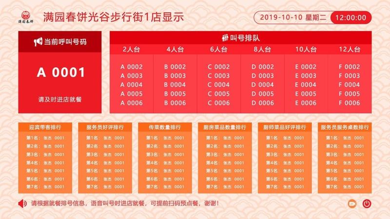 春餅叫號(hào)TV版