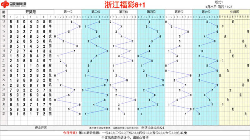 众彩走势图TV版