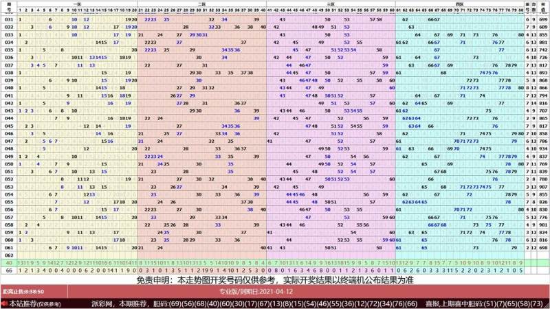 派彩电子走势图TV版
