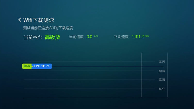 小蚊子信号TV版