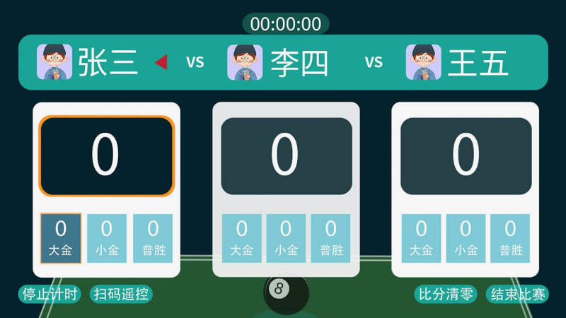 小賽匠記分器TV版