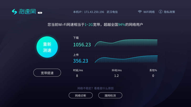 测速网TVTV版